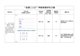 比例的基本性质评价表