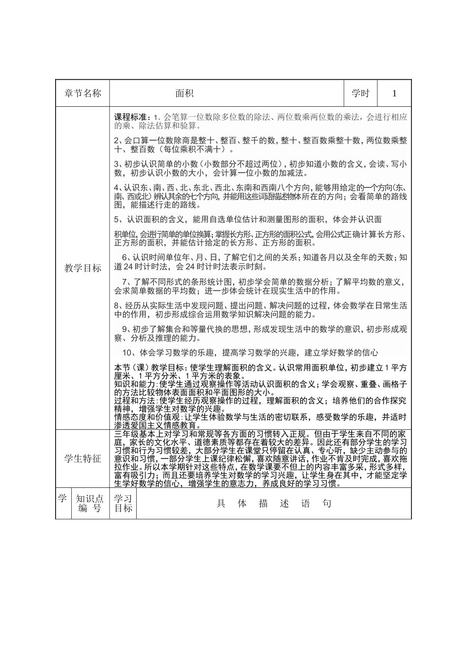 课堂教学设计表王月_第2页