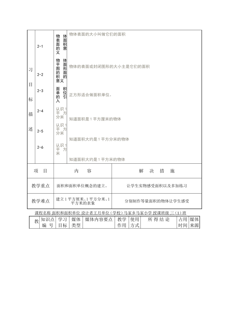 课堂教学设计表王月_第3页