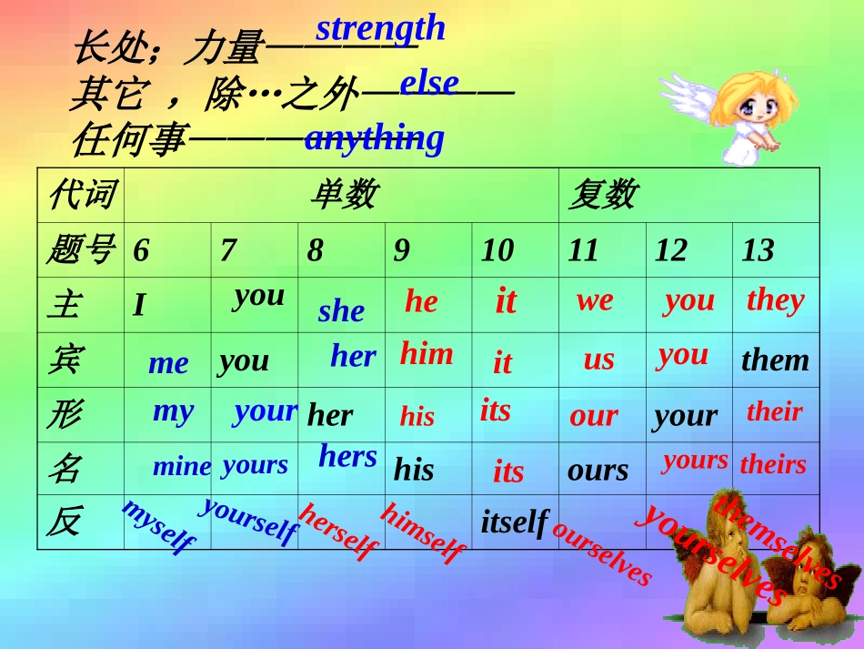 冀教版英语八年级book3Lesson57_第3页