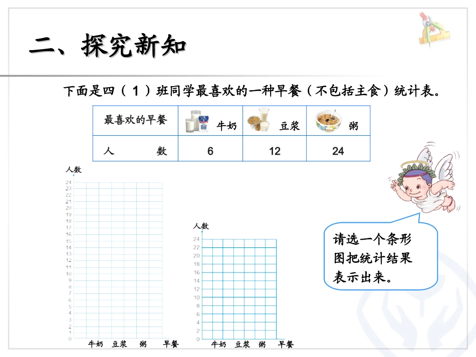 认识条形统计图（2）_第3页