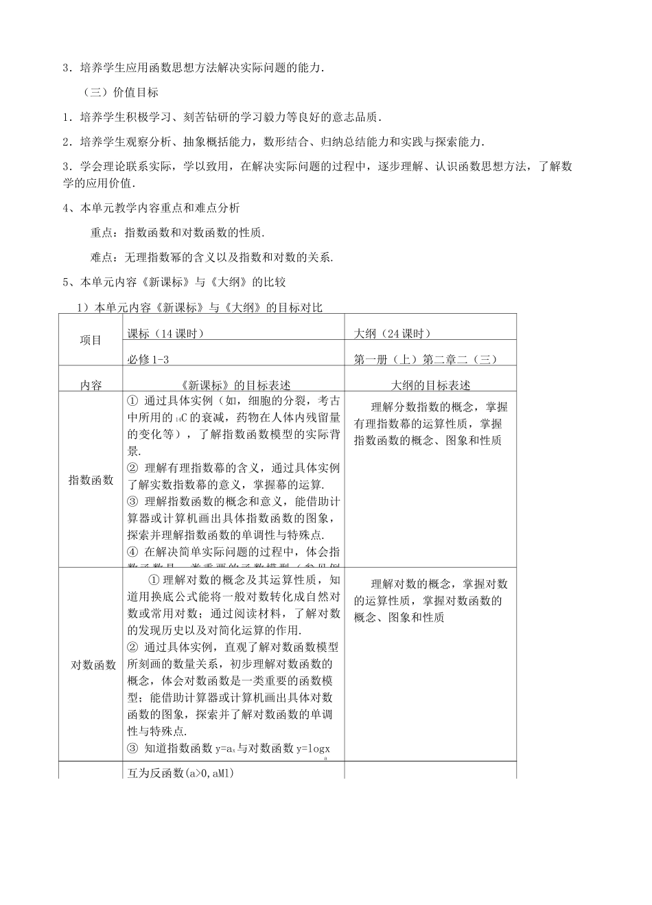 高中数学 对数、对数函数、幂函数单元教学设计_第3页