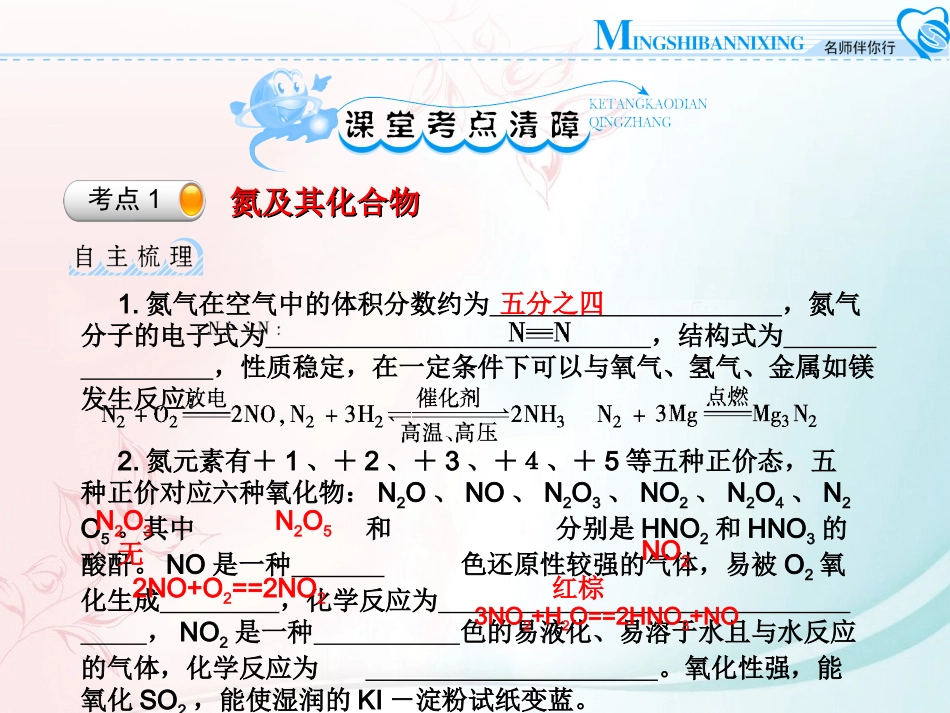 氮及其化合物_第3页