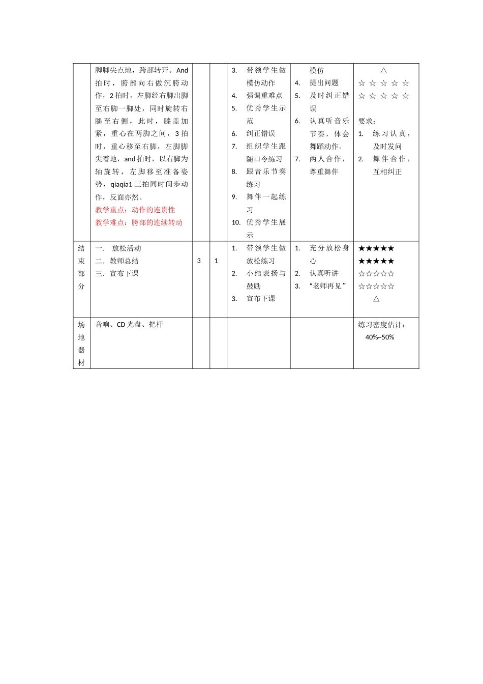 种路路拉丁舞教学设计_第2页