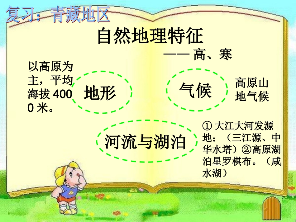 高原湿地——三江源地区（27张）(1)_第2页