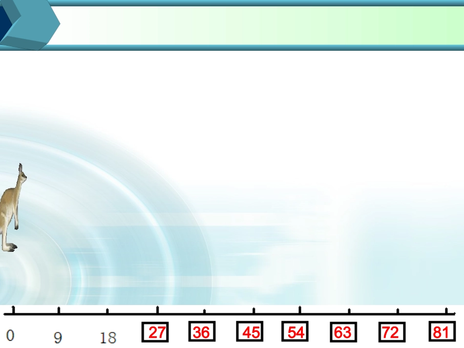 9的乘法口诀教学课件1_第3页