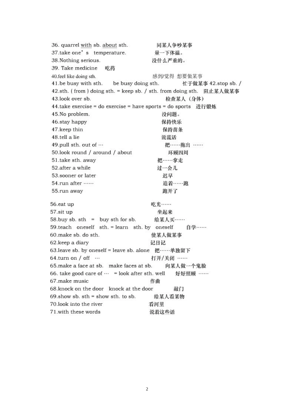 八年级下英语短语_第2页