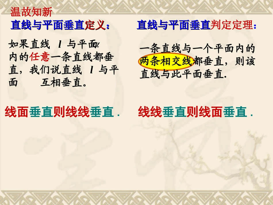 线面垂直、面面垂直的性质定理_第3页