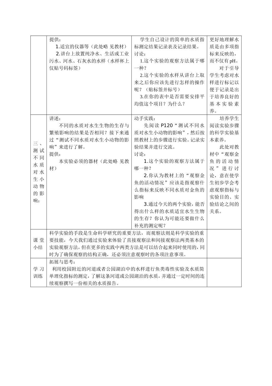 水质对小生物的影响_第3页
