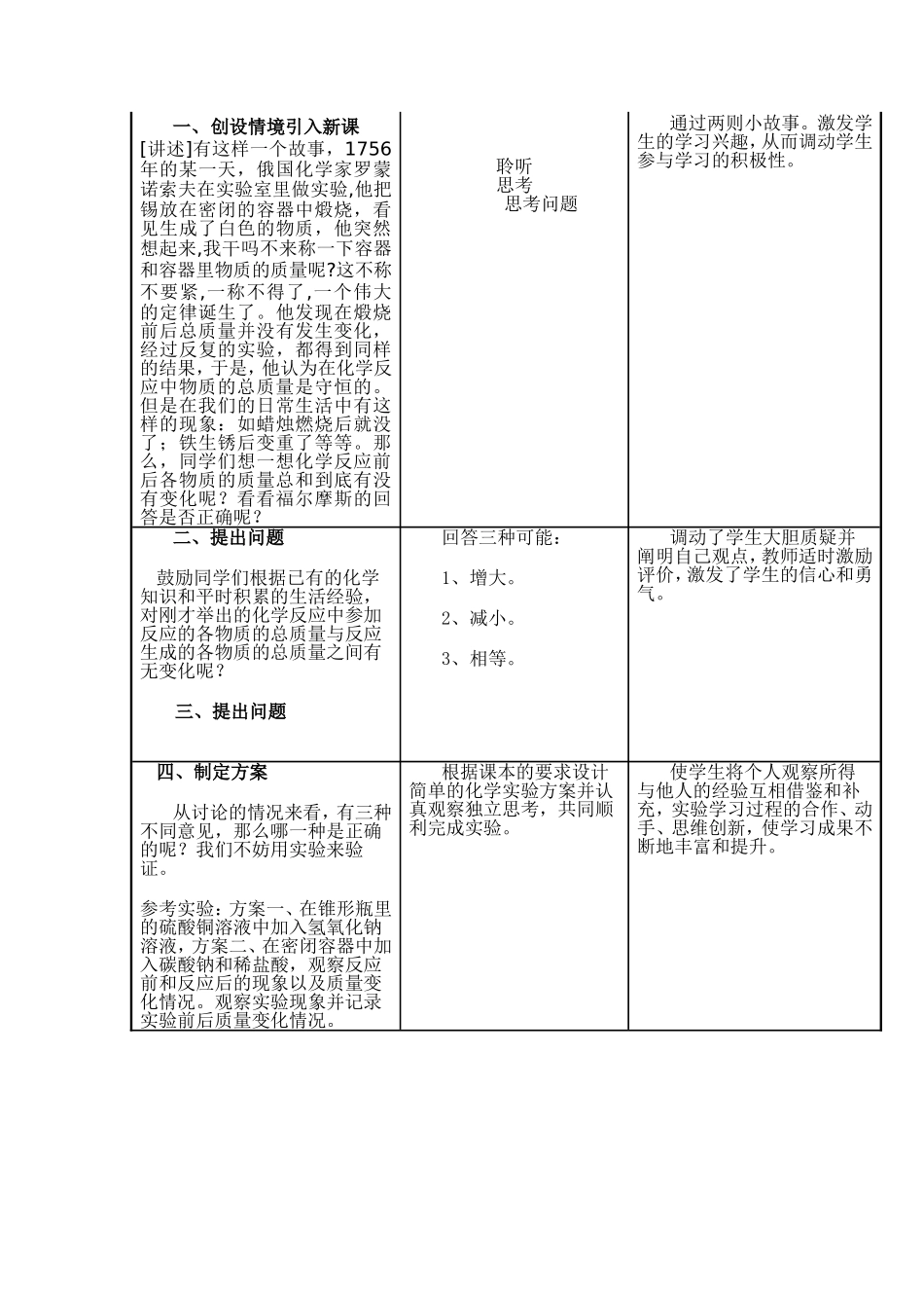 张玉春质量守恒定律教学设计4_第3页