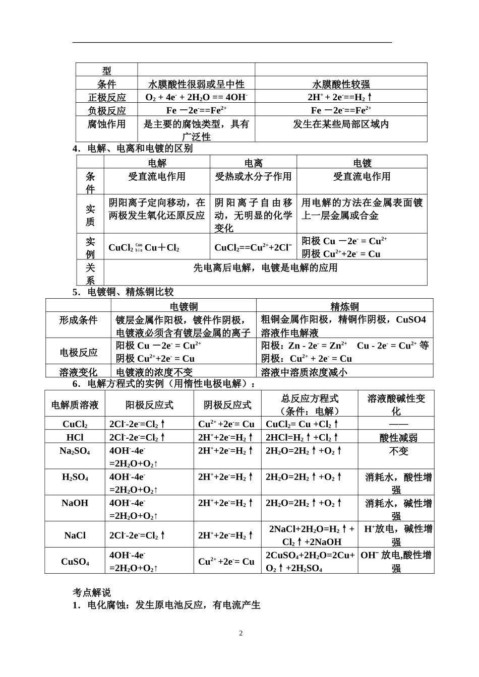 考点4原电池和电解池_第2页