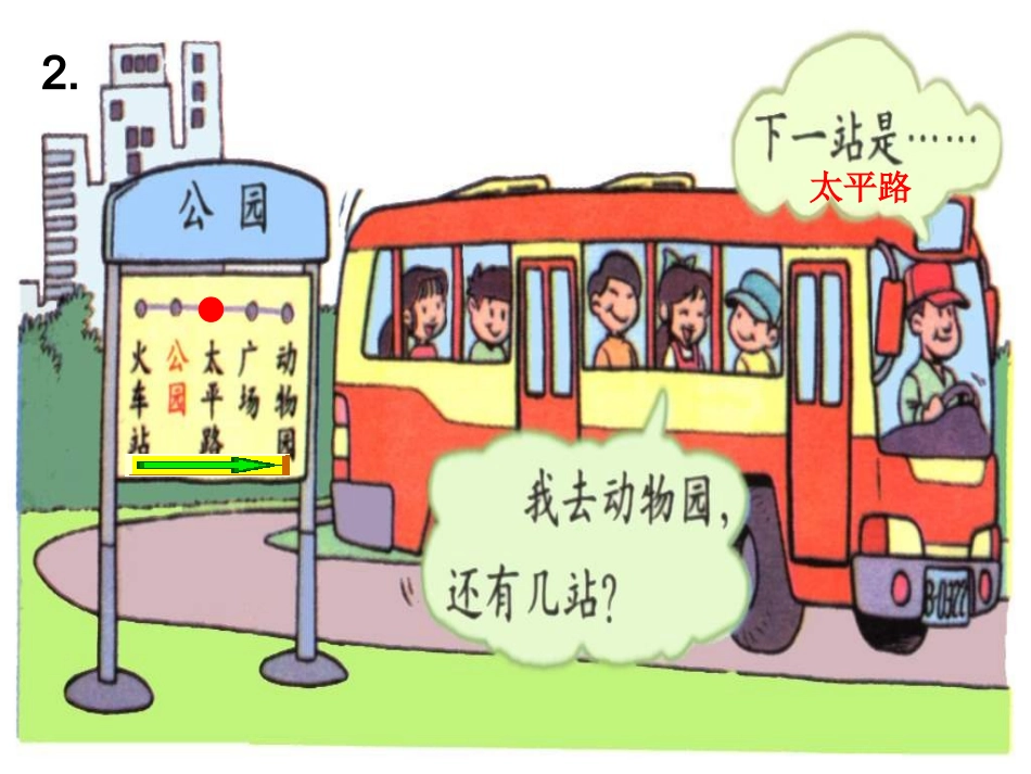 一年级数学上册《前后》课件_第2页