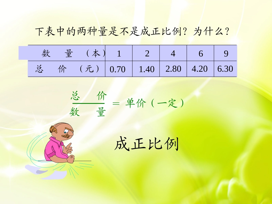（苏教版）六年级数学下册课件成反比例的量_第2页