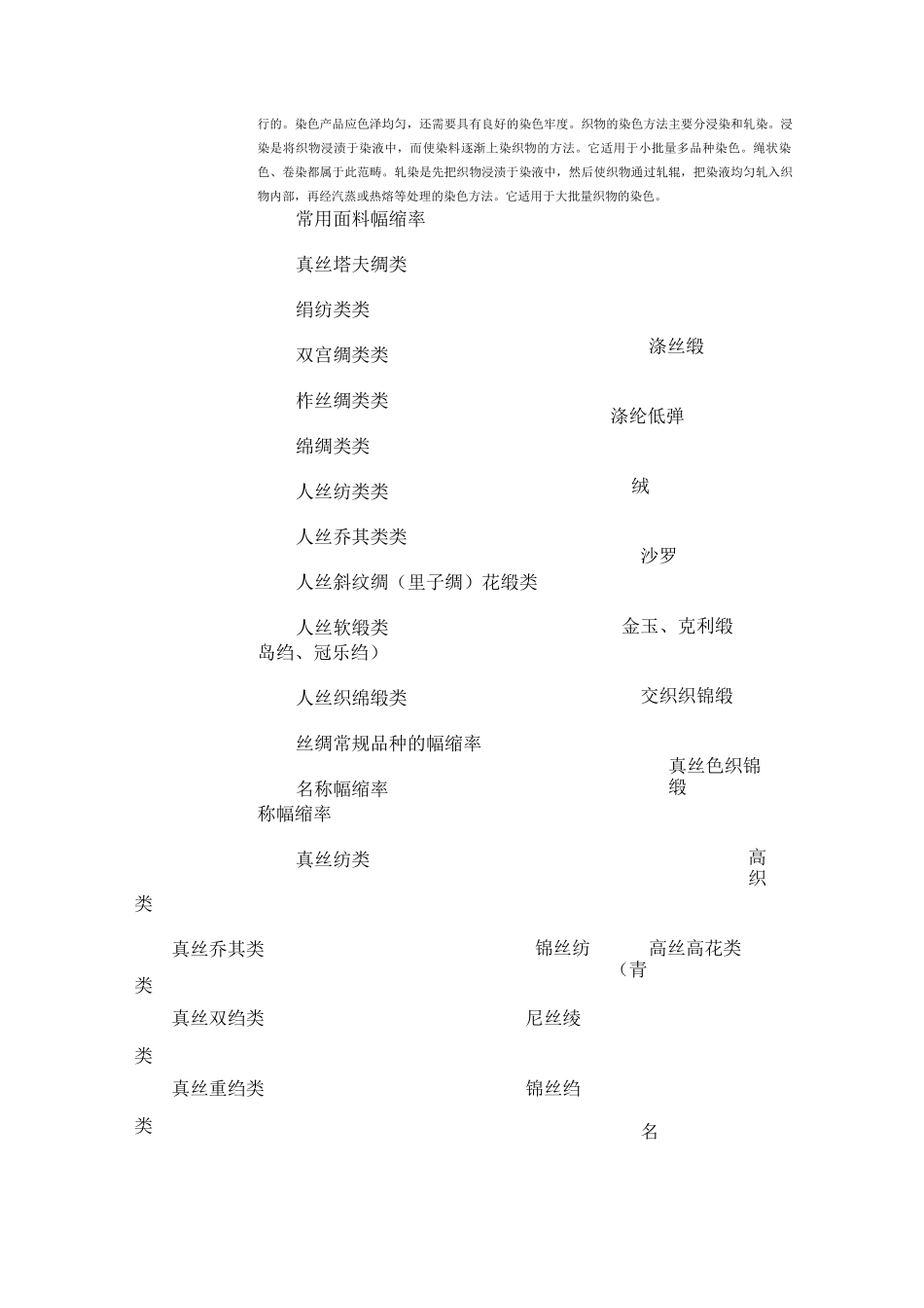 纯棉织物染整工艺流程_第3页