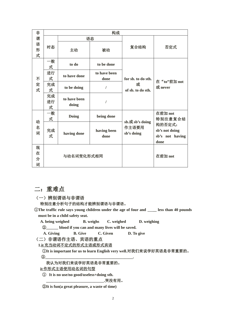 非谓语动词升华提高_第2页