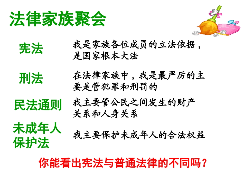 人教版九年级全一册第六课第二框宪法是国家的根本大法（共28张PPT）_第2页