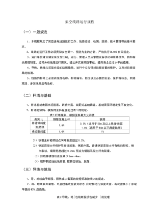 架空线路运行规程