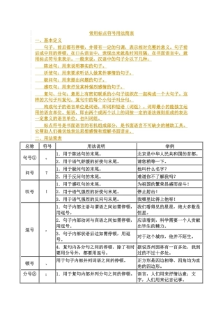 常用标点符号用法简表