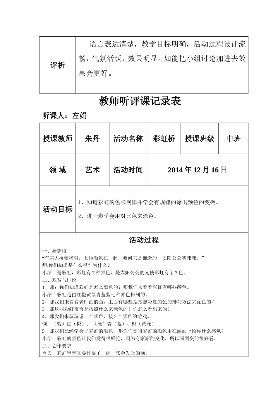 左娟听课记录及评析_第2页