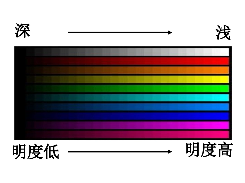 色彩的明度渐变_第1页