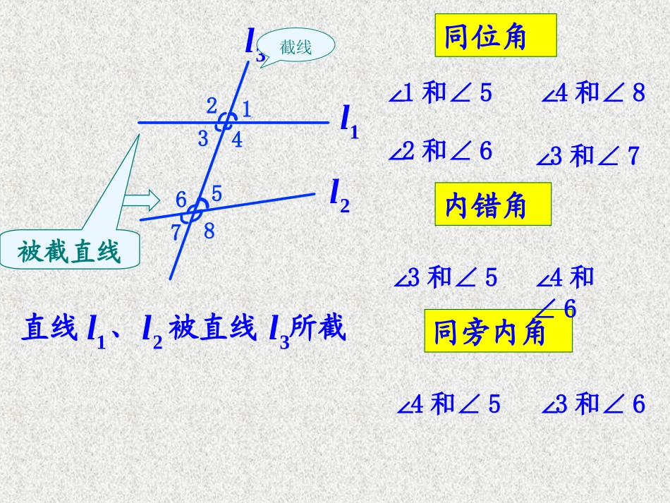 七年级数学下册513同位角内错角同旁内角课件人教新课标版_第2页