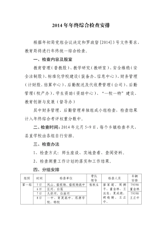 2014年年终综合检查安排