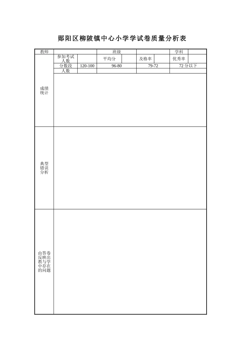 郧阳区柳陂镇中心小学试卷质量分析表_第1页