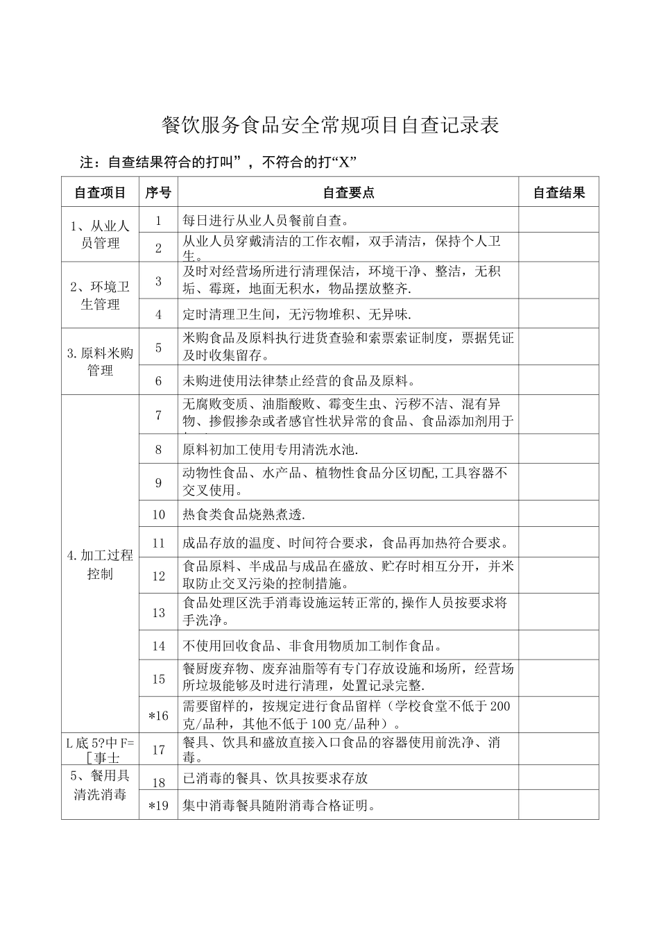 餐饮服务食品安全常规项目自查记录表_第1页