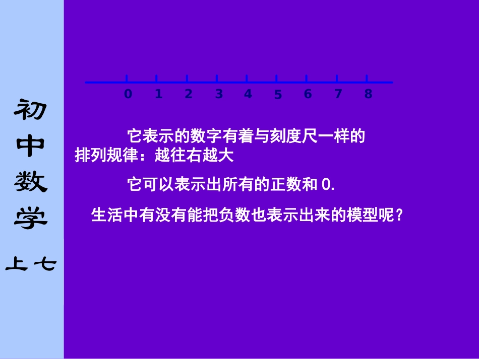 2.3数轴(第一课时)_第3页