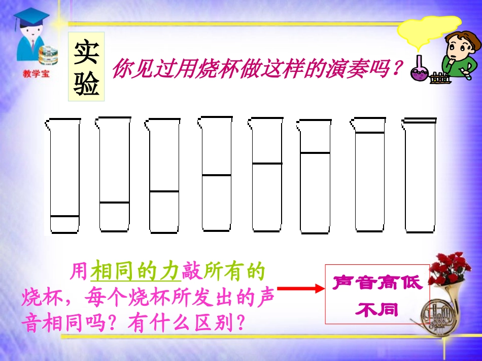八上2.2声音的特性1_第3页