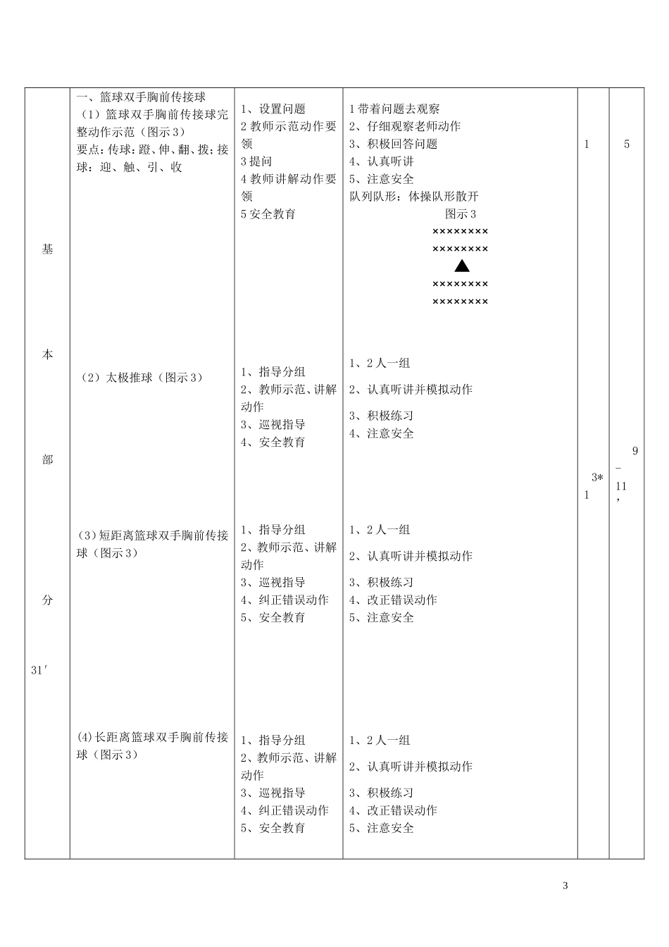 一、篮球双手胸前传接球_第3页