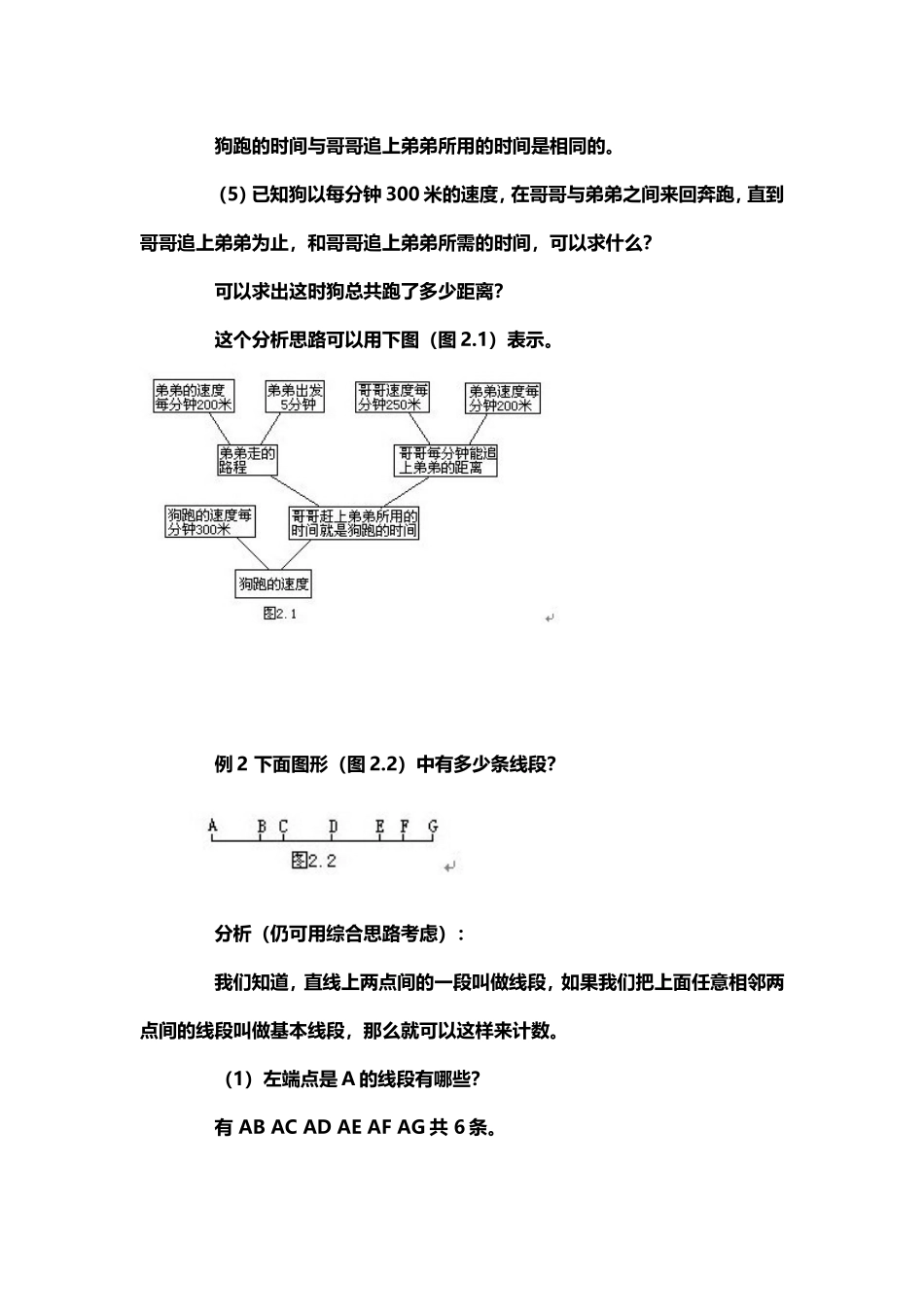 小学数学常用的十一种解题思路_第2页