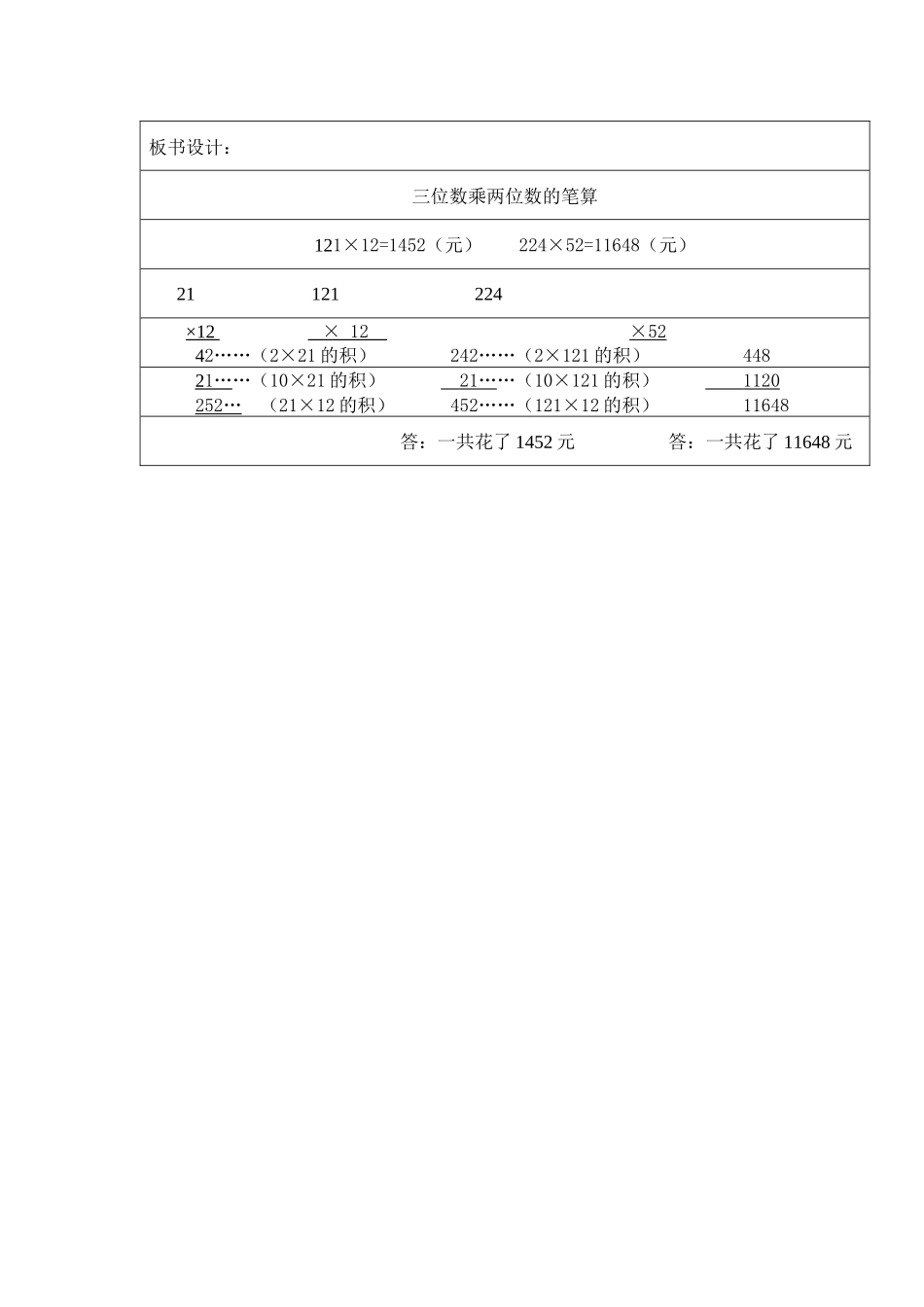 小学人教四年级数学板书设计-(2)_第1页