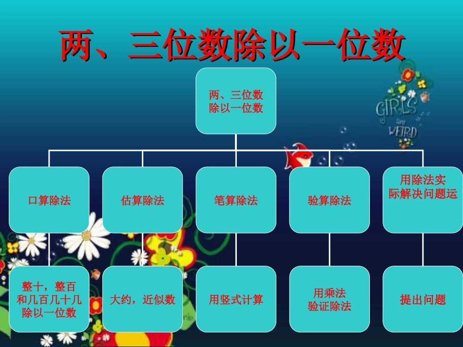 两、三位数除以一位数_第2页