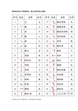 国家规定的汉字笔顺规则