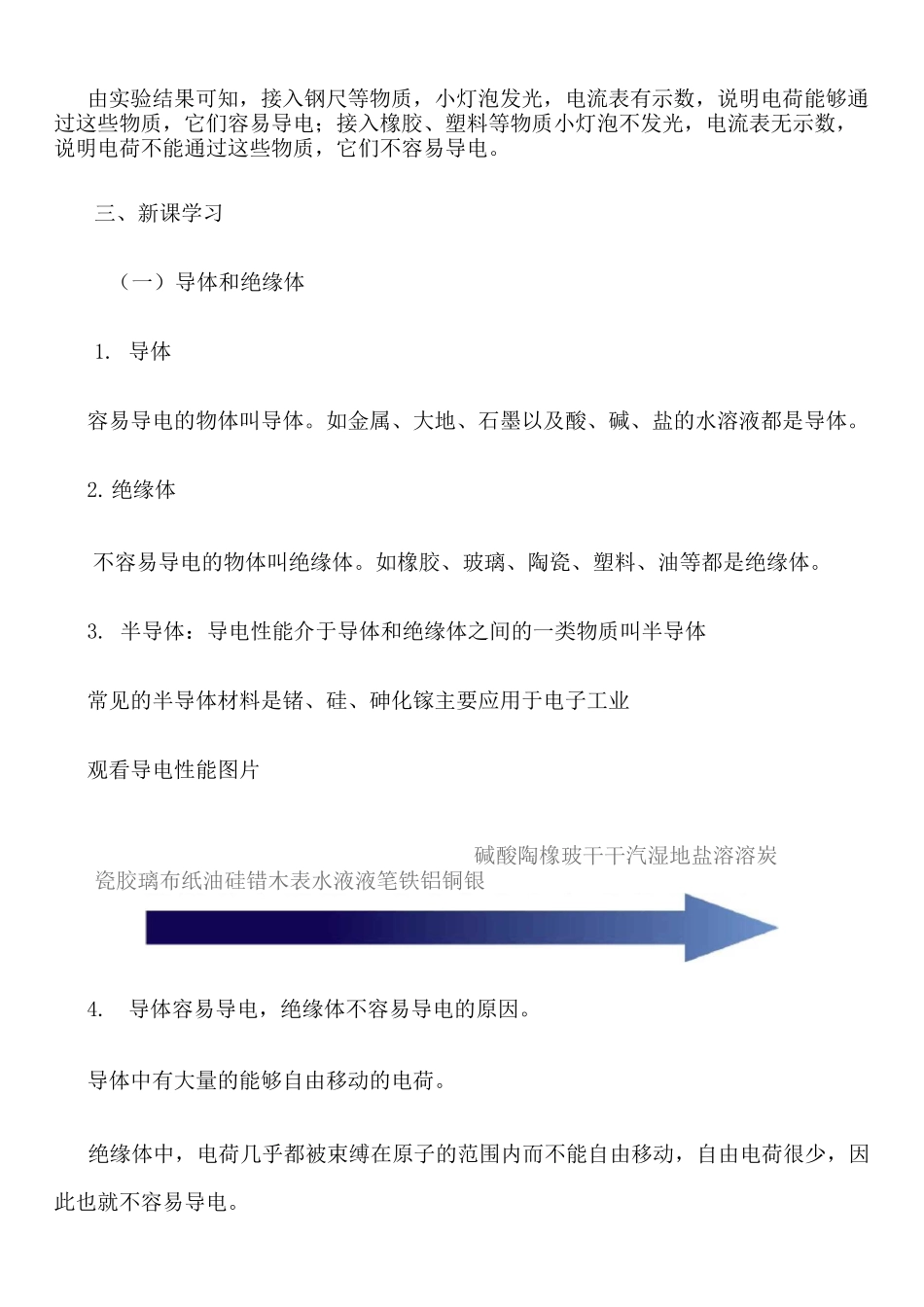 不同物质的导电性能_第3页