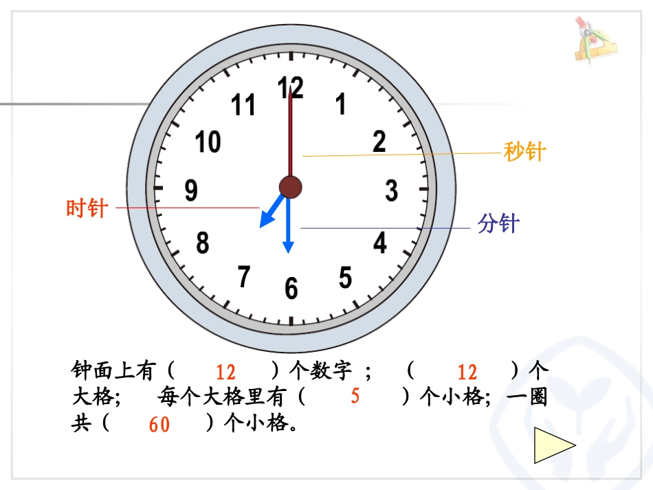 人教2011版小学数学三年级资料秒的认识.1-秒的认识课件-(2)_第2页