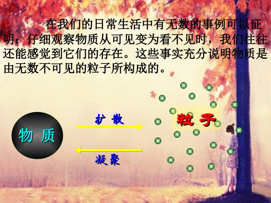 构成物质的奥秘_第3页