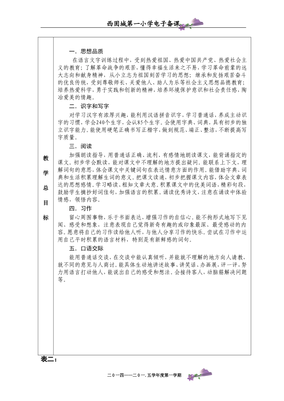 总目标教学进度第一单元（王晓娟）_第2页