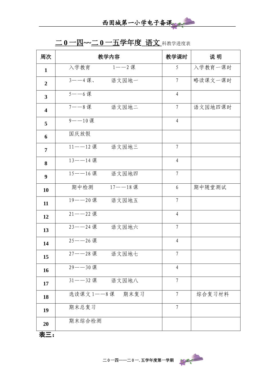 总目标教学进度第一单元（王晓娟）_第3页