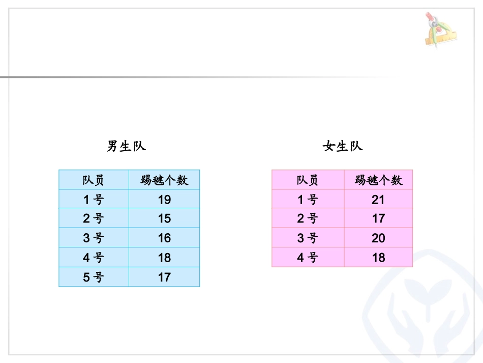 人教版数学四年级下册《平均数》_第2页