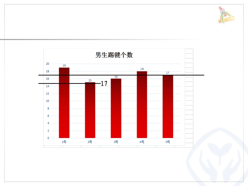 人教版数学四年级下册《平均数》_第3页