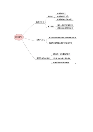 《吉祥宝贝》结构图