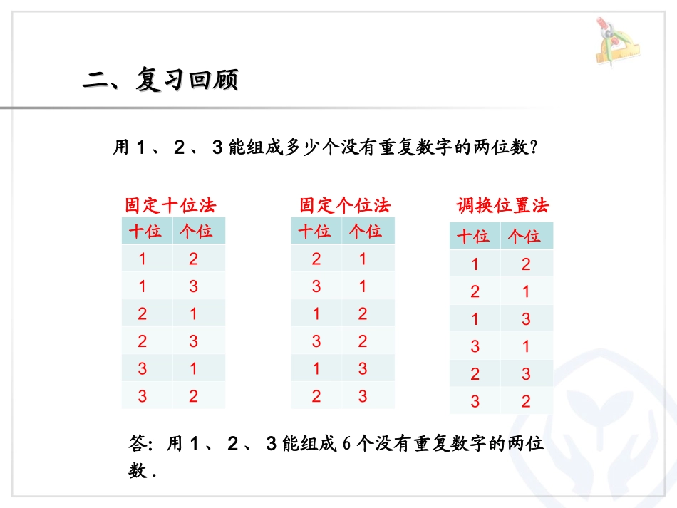 人教2011版小学数学三年级义务教育教科书小学数学三年级下册《稍复杂的排列问题》_第3页