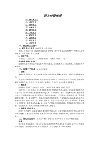 西方绘画流派与风格