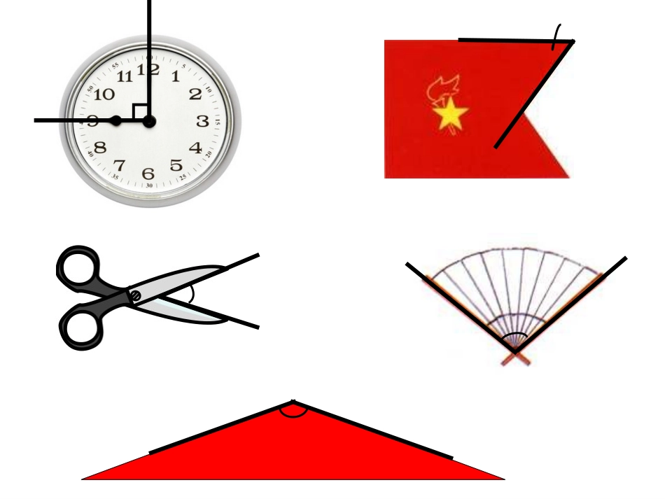 数学公开课《角的分类》4.1(党丹丹)_第2页