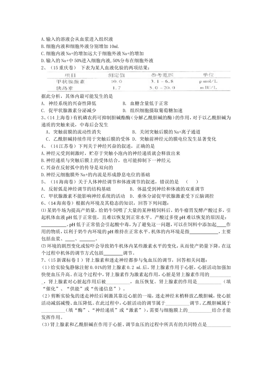 2016届高三生物培优讲义(八)_第3页