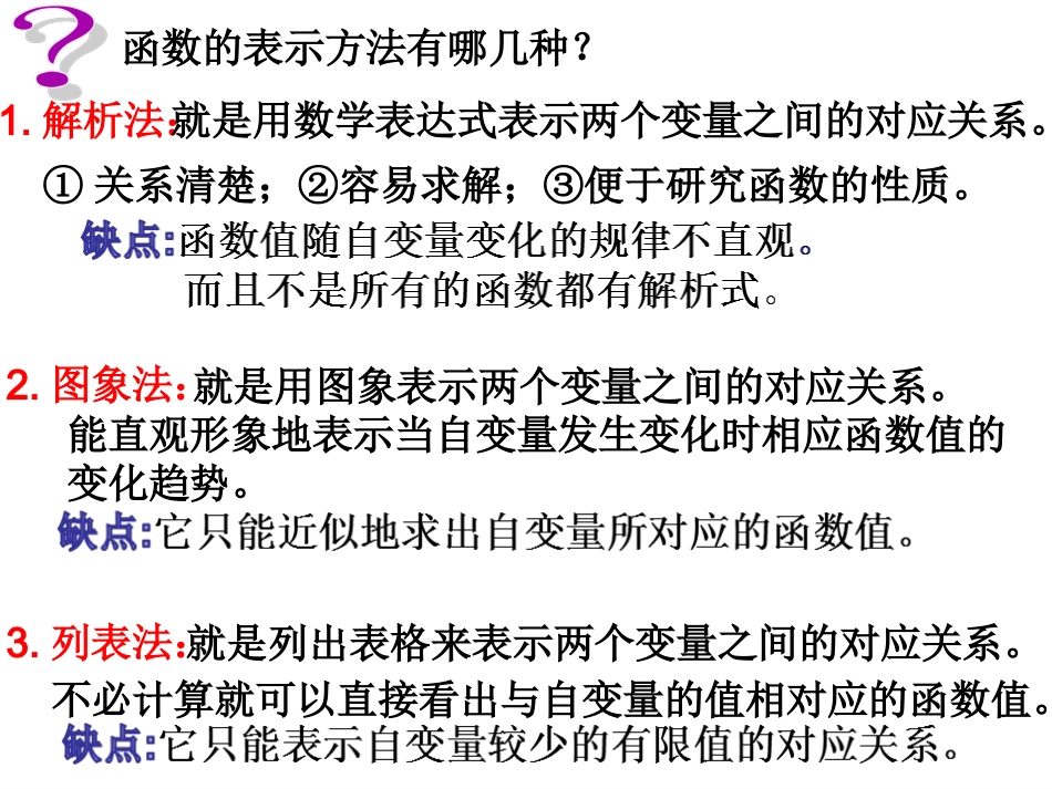 1.2.4-函数表示法及单调性_第2页