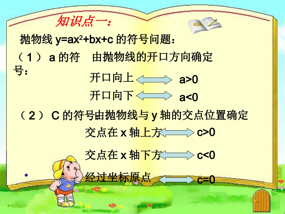 二次函数的符号问题_第3页