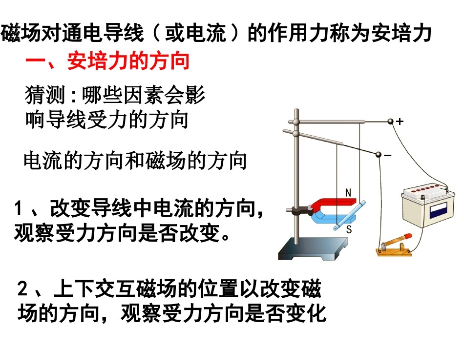 磁场对通电导线的作用力_第2页